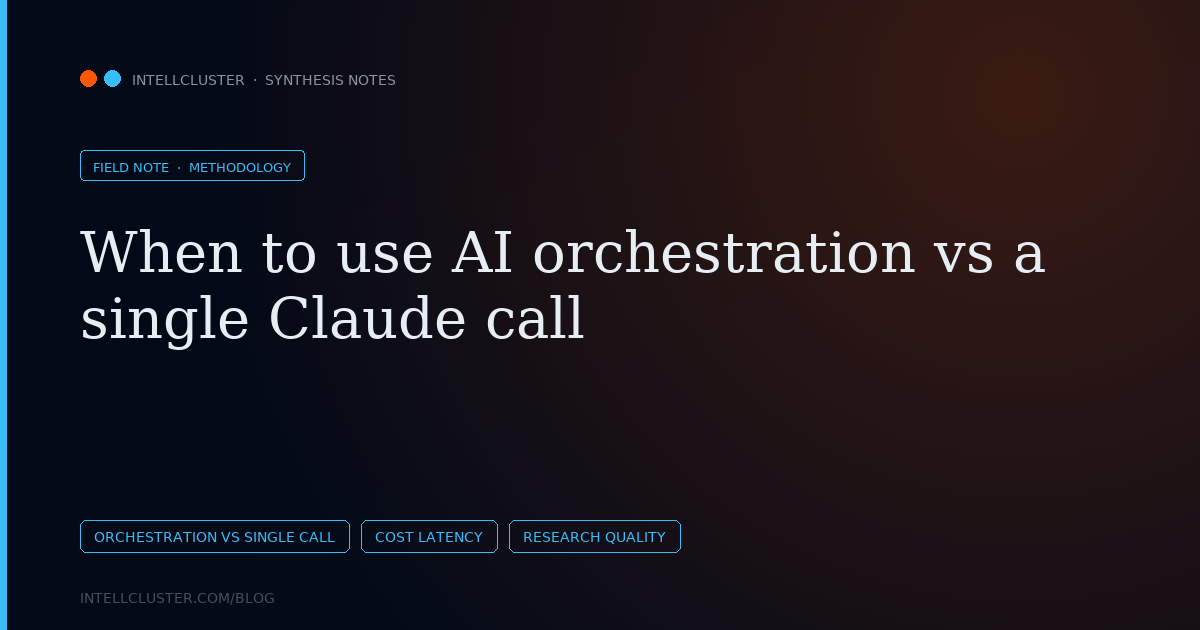 Cover art for When to use AI orchestration vs a single Claude call