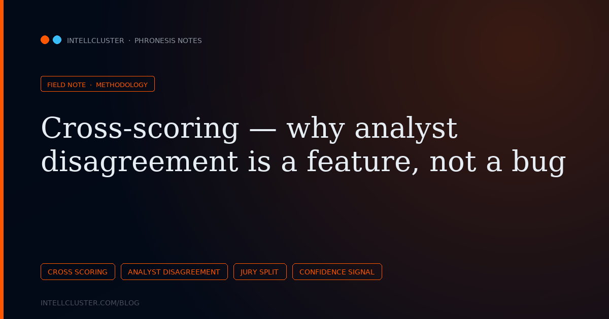 Cover art for Cross-scoring — why analyst disagreement is a feature, not a bug