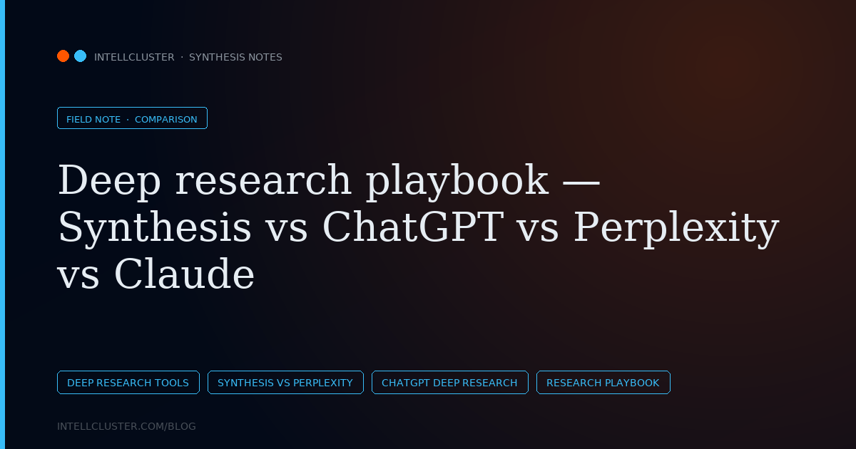 Cover art for Deep research playbook — Synthesis vs ChatGPT vs Perplexity vs Claude