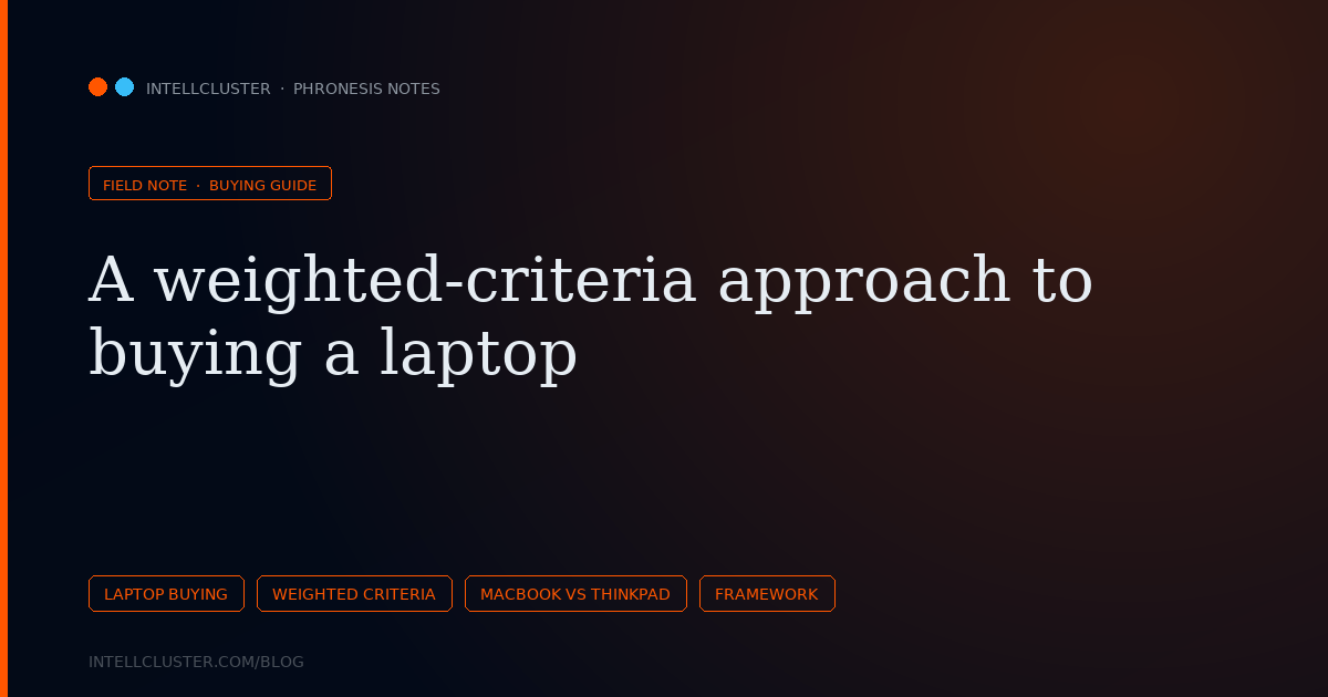 Cover art for A weighted-criteria approach to buying a laptop