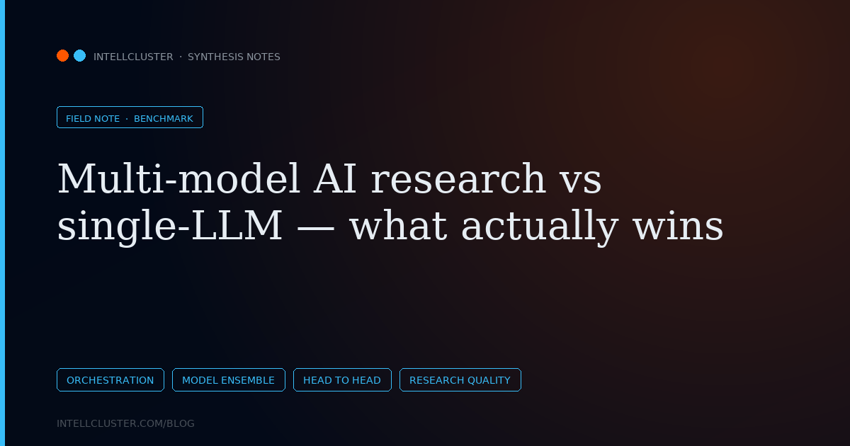 Cover art for Multi-model AI research vs single-LLM — what actually wins