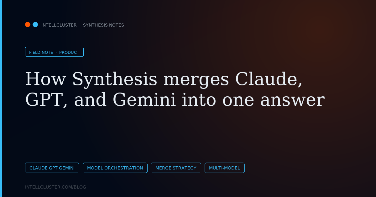 Cover art for How Synthesis merges Claude, GPT, and Gemini into one answer