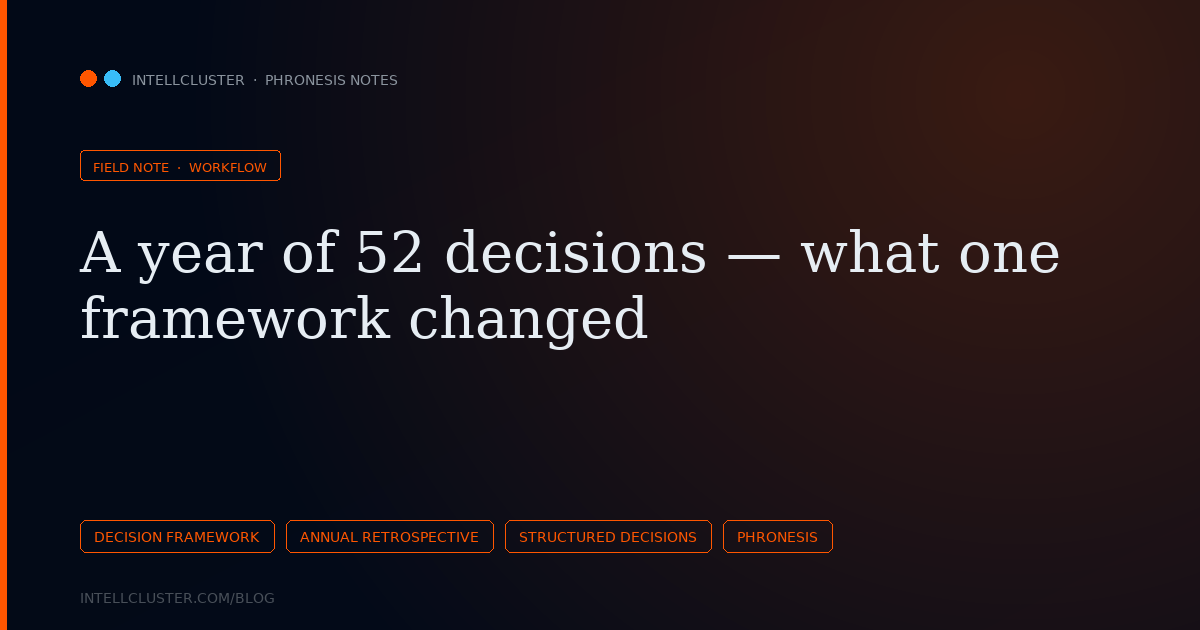 Cover art for A year of 52 decisions — what one framework changed